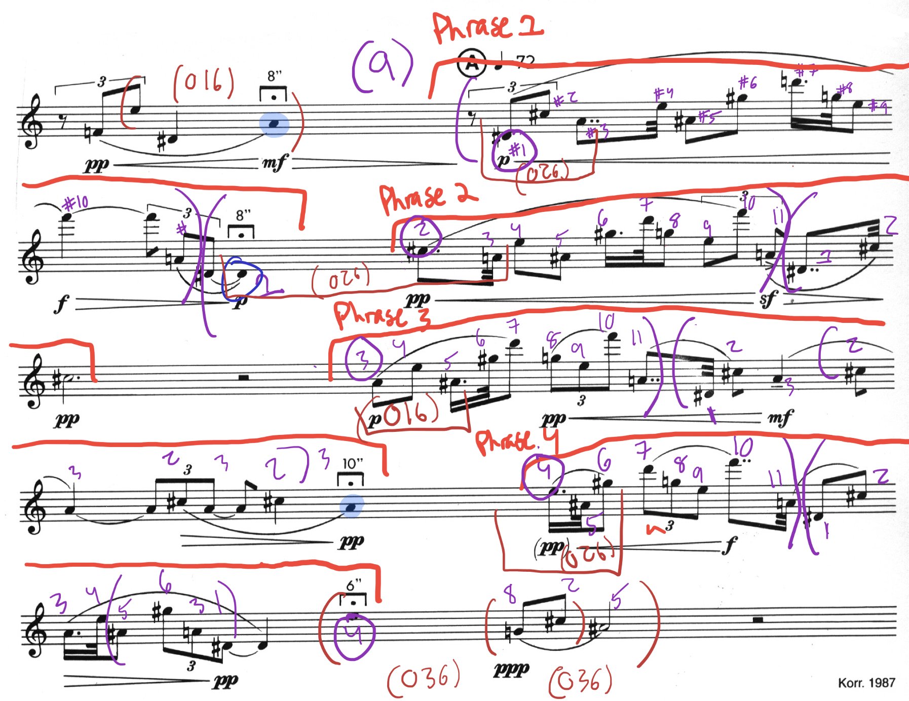 Luciano Berio - Sequenza IXb for Alto Saxophone (1980